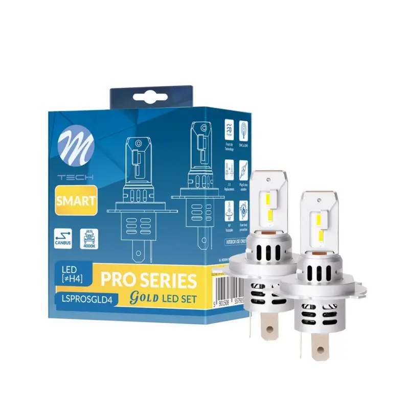 Sista chansen Lampa H4 12V LED